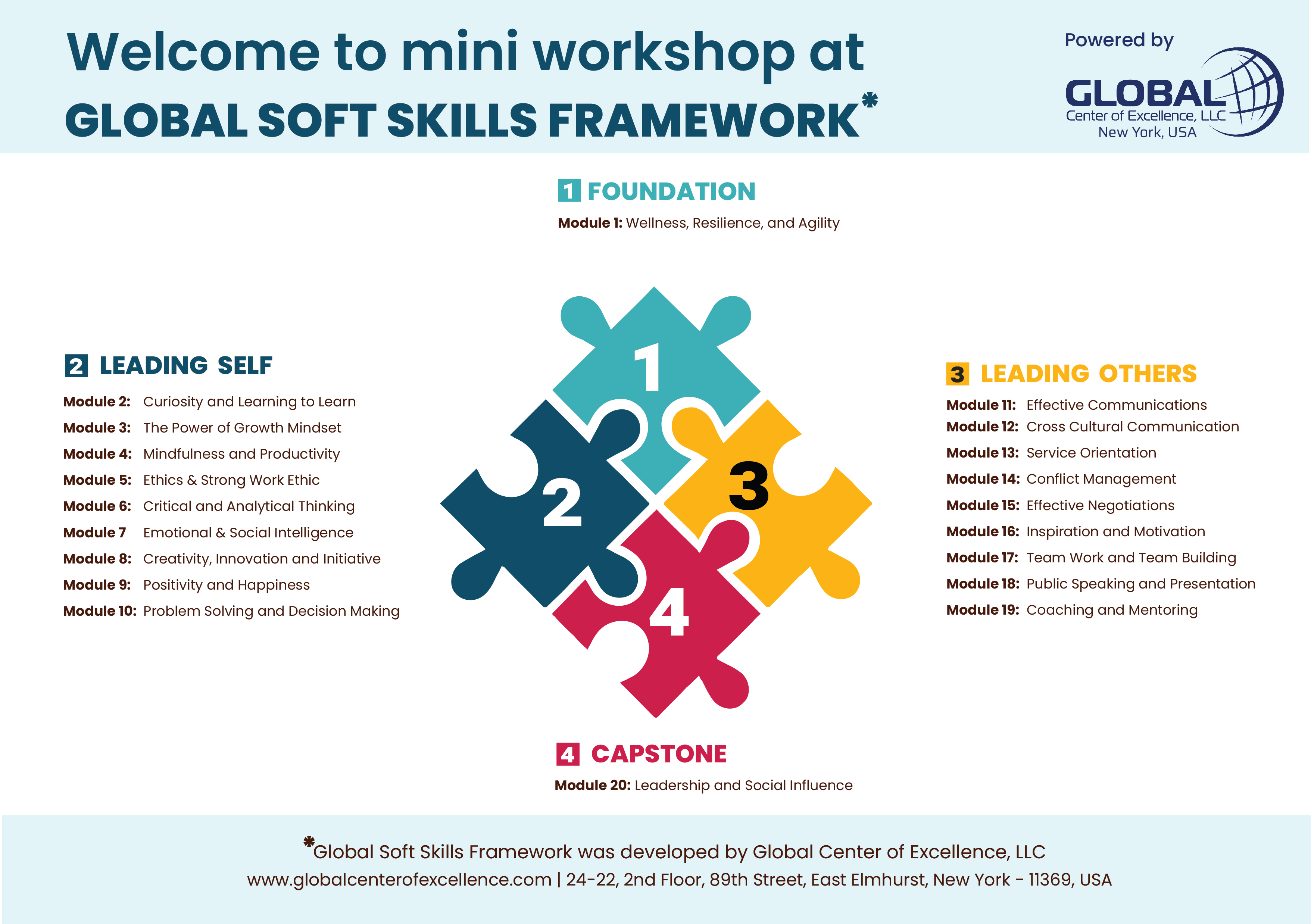 global soft skill framework